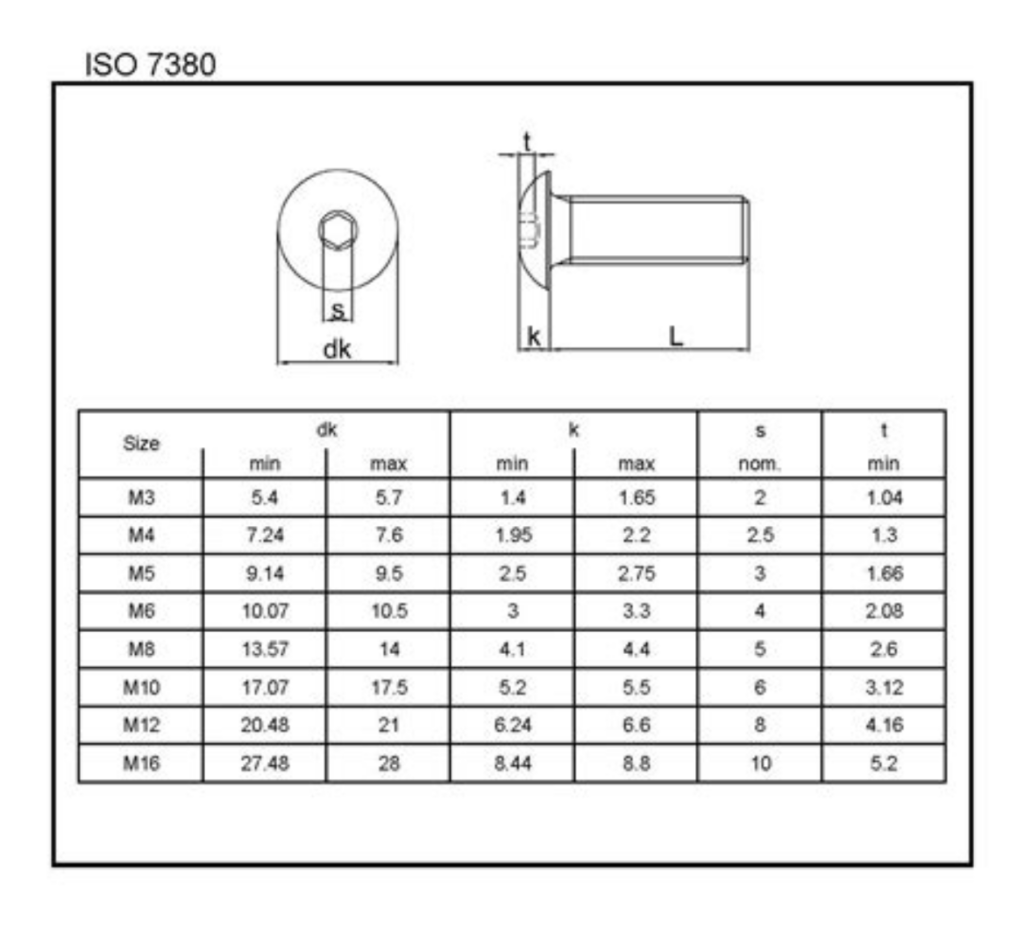 vista técnica del tornillo ISO 7380 con medidas normalizadas
