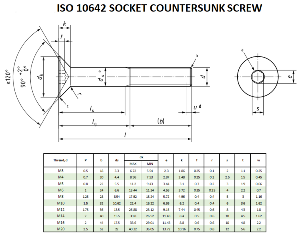 vista técnica del tornillo ISO 10642 con medidas normalizadas