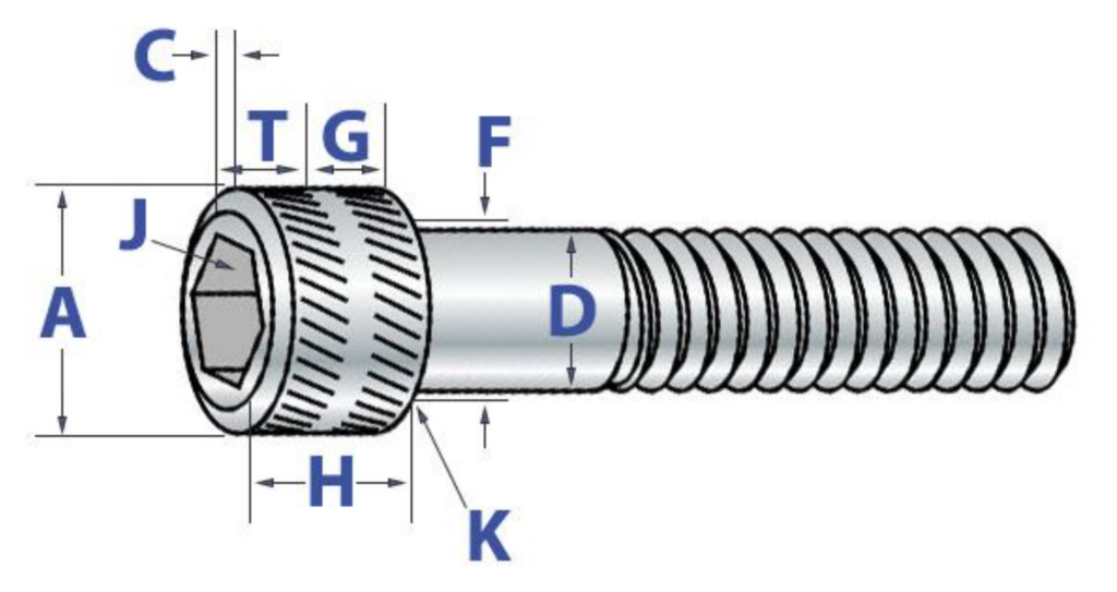 Dimensiones técnicas tornillo allen cabeza cilíndrica ISO 912