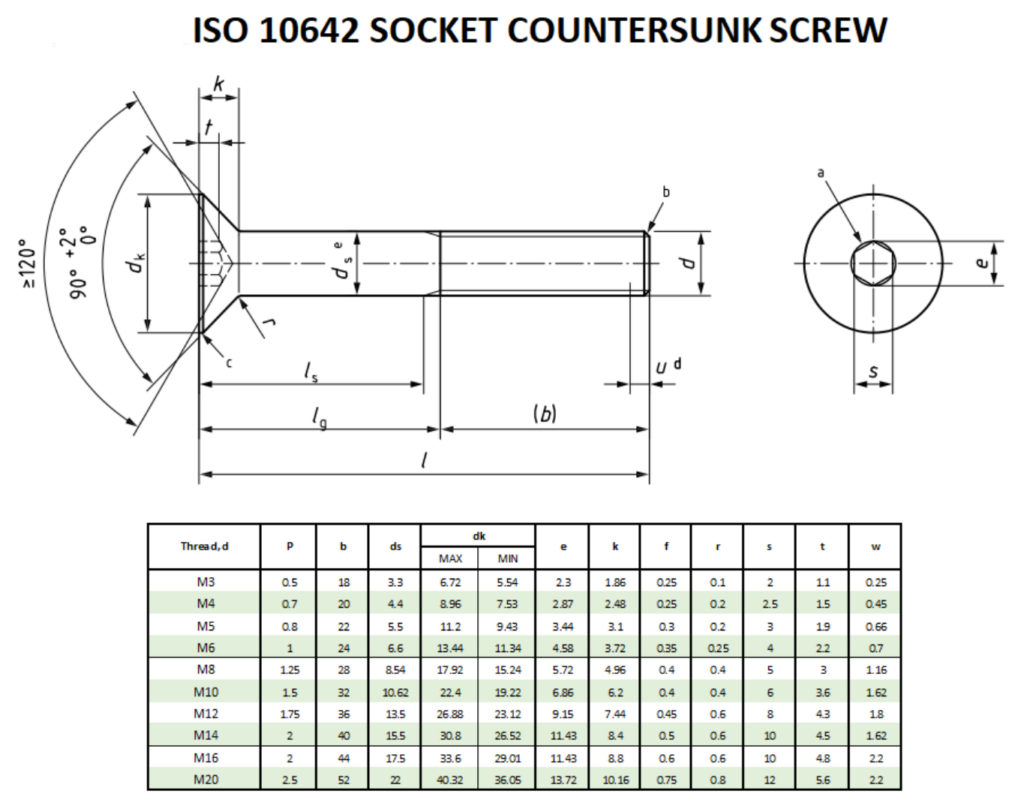 Tornillo Allen ISO 10642 de cabeza avellanada para mecanizado