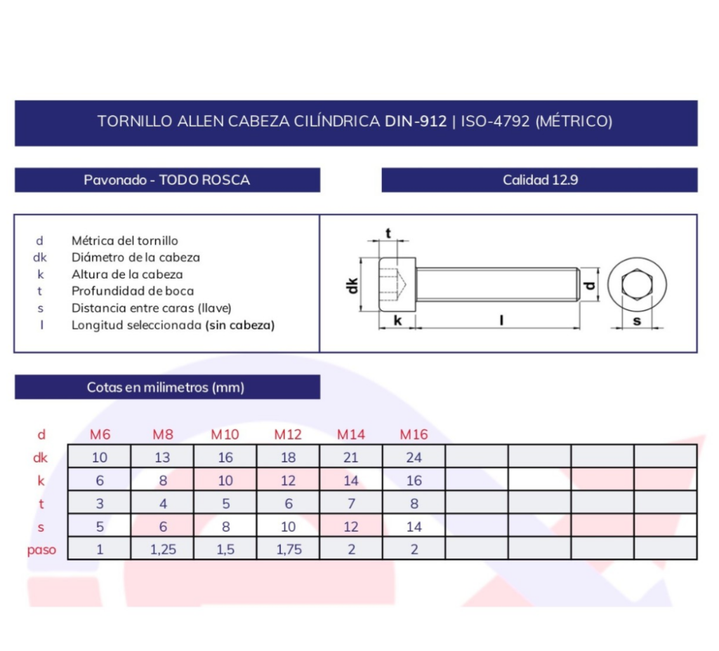 Tornillo DIN 912 vista lateral y superior